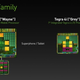 Illustration for article titled Nvidia Tegra 4i: Quad-Core Processing and LTE For Mobile Awesome